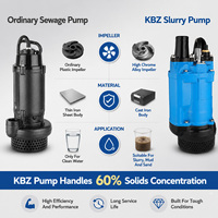 Pompe de déshydratation submersible KBZ en fonte robuste certifiée CE ISO, 7,5 kW 10 CV, haute performance, pour projets de construction au Vietnam