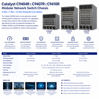 Switch di Rete Modulare CIS CO Catalyst C9404R C9407R C9410R a 4, 7 o 10 Slot, Chassis per Switch Core Aziendale