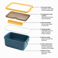 Boîte à lunch bento en plastique compatible micro-ondes, étanche, 2 compartiments, rectangulaire, avec couverts, pour étudiants et bureau