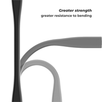 OEM USBC à USBC mâle haute vitesse FPC câble transfert de données vente chaude charge rapide PVC veste tresse pour téléphone caméras vidéo 06