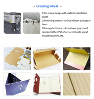 Plotter de Corte Automático CNC con Cámara CCD para Corte de Contorno en Telas, Pancartas, Letreros y Materiales para Cortinas Enrollables