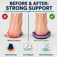 Semelles orthopédiques de sport AureRight avec soutien de la voûte plantaire, respirantes, amortissantes, absorbant les chocs, durables, confort toute la journée, soulagement de la douleur, unisexe