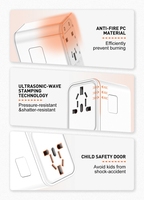 LDNIO Z6 Worldplug Chargeur de voyage mondial tout-en-un Adaptateur multi-prises avec chargement USB Type-C Adaptateur de voyage universel