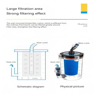 กรองนอกตู้<span class=keywords><strong>ปลา</strong></span>แบบเงียบพิเศษรุ่นใหม่ Wn Ultra Quiet  ทำจากพลาสติก สำหรับตู้ปลา ประหยัดพื้นที่ในครัว - Product Image 6