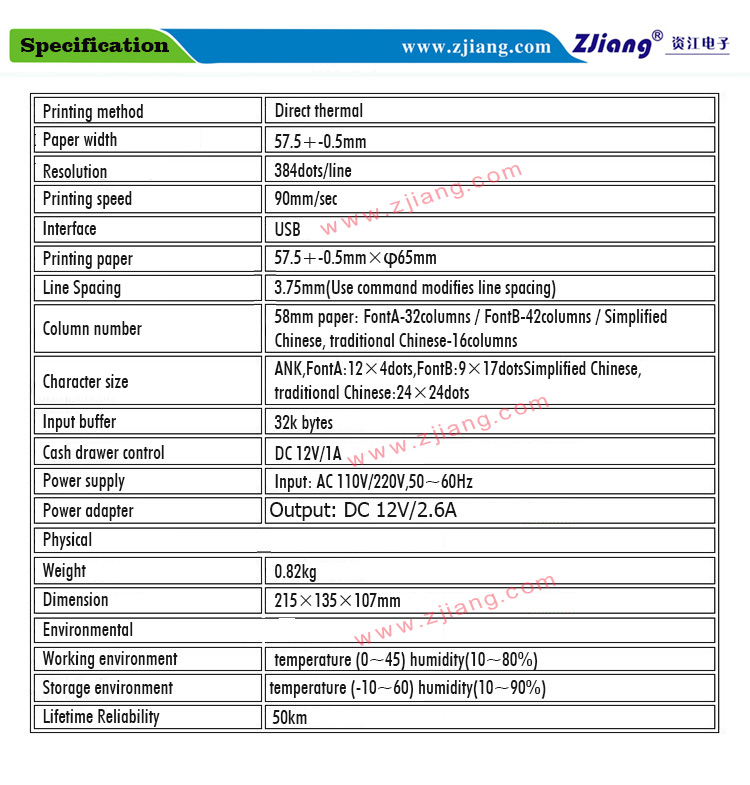 Restaurant retail shop 5890k 58mm 2inch pos system thermal receipt printer