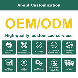 Tùy Chỉnh Tái Sử Dụng Sứ Sơn Tay Hoa Cốc Trà Sữa Cốc Cà Phê Ngang Xử Lý Gốm Cốc - Product Image 3