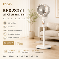 Ventilateur de table pliable compact à inclinaison à 90 degrés avec indicateur de batterie, idéal pour garage et atelier, directement du fabricant