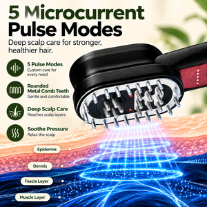 Masajeador Eléctrico para el Cuero Cabelludo, Cepillo para el Cuidado del Cabello con Microcorriente, Luz Roja, Vibración y Terapia de Calor para Uso en Casa o Salón - Product Image 4