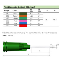 Liscoe 18G 1,5 pouce Embout de distribution de colle de précision en plastique PP flexible à filetage Luer Lock, industriel, personnalisable, vert