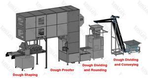 YOSLON Venta caliente automática Tortilla de maíz máquina de pan Burrito Taco línea de producción de pan máquina formadora de panqueques - Product Image 2
