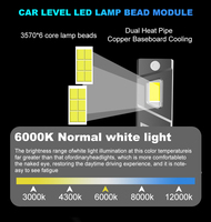 Ampoule de phare LED super lumineuse DG004 H4 60W 6000K, directement de l'usine, avec puce CSP 3570, pour voiture