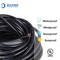 RVV Flexibles PVC-ummanteltes Kupferkabel 300/500V 2/3/4 Kern 0,5-2,5 mm² für die Verkabelung von Haushalts geräten CE ROHS-zertifiziert