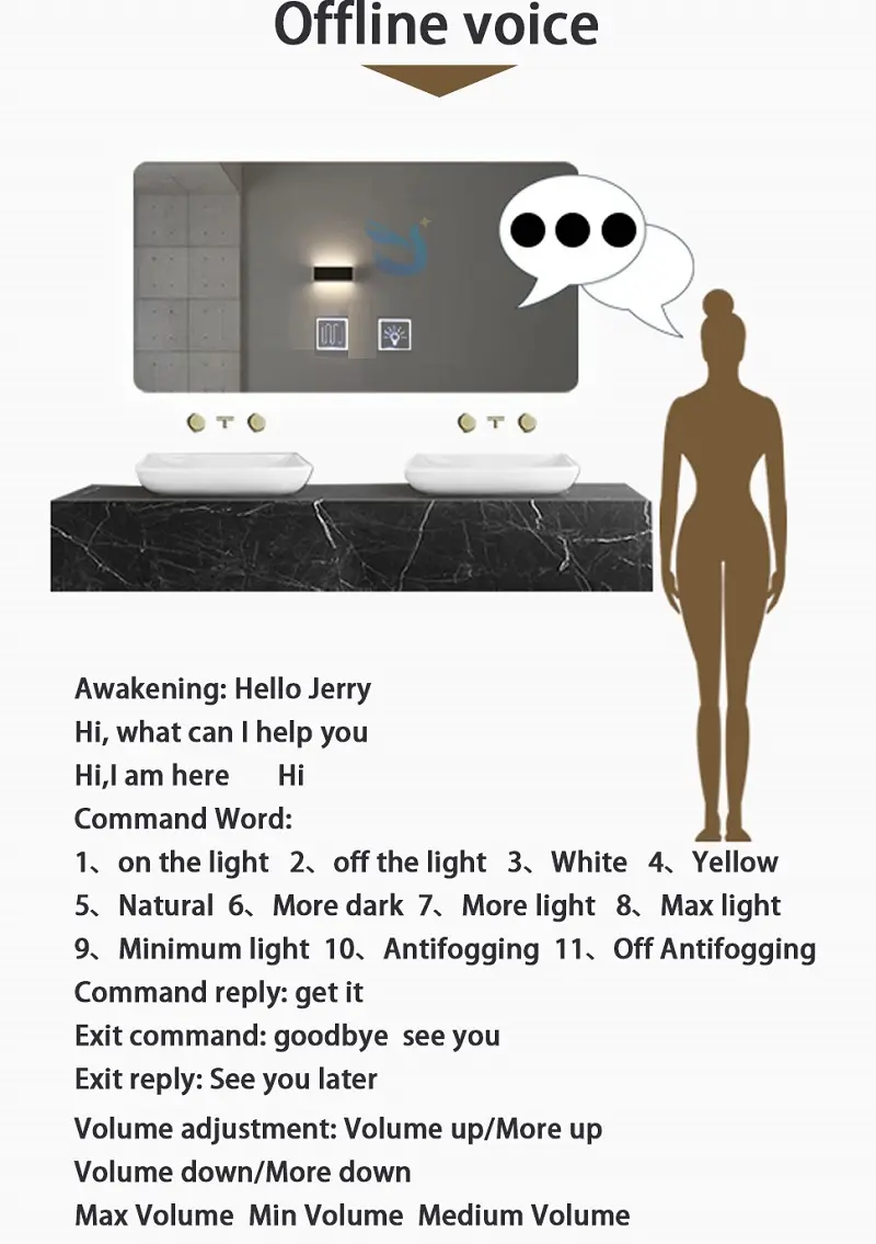 Smart Bathroom Led Lamp Dimmer Prevent Mist Switch Led Touch Sensor Switch For Voice Operable