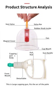 Kaleng vakum medis Tiongkok, 24 cangkir cangkir bekam elektrik dengan kotak terapi tubuh belakang, Set bekam vakum Cina - Product Image 3