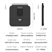 Balance de composition corporelle numérique WiFi unique ODM BMI 8 électrodes avec affichage numérique et application
