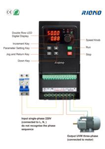Riqno 3KW Single phase VFD Inverter AC Drive từ Trung Quốc cho quạt làm mát với 220V Điện áp danh định cho động cơ - Product Image 5