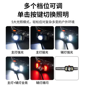 Linterna Frontal LED Recargable con Sensor de Gestos, Luz Potente para Pesca, Correr y Actividades al Aire Libre - Product Image 5