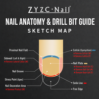 ZYZC Embouts de ponceuse à ongles en carbure doré, bord lisse et sûr pour le façonnage de la surface des ongles, manucure, prêt à être expédié