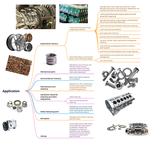 Jierui Custom Made 88L Super Sonic Cleaner Eletrolítico Tanque Único Parafuso Da Engrenagem Válvula Elétrica Ultrasonic Máquina de Limpeza para - Product Image 6