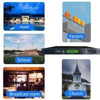 Paket Lengkap Stasiun Radio FM 100W dengan Antena + Kabel + 7 Pcs Peralatan Studio