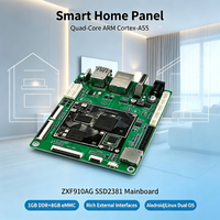 Placa Base SSD2381 para Pantallas Inteligentes y de Publicidad, Android Linux para Pantallas Interactivas, Señalización Digital, Reproductor LCD