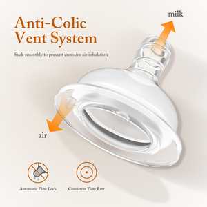 Biberon pour bébé personnalisé par le fabricant, anti-colique, sans BPA, en plastique PP de haute qualité, biberon pour lait pour bébé - Product Image 3