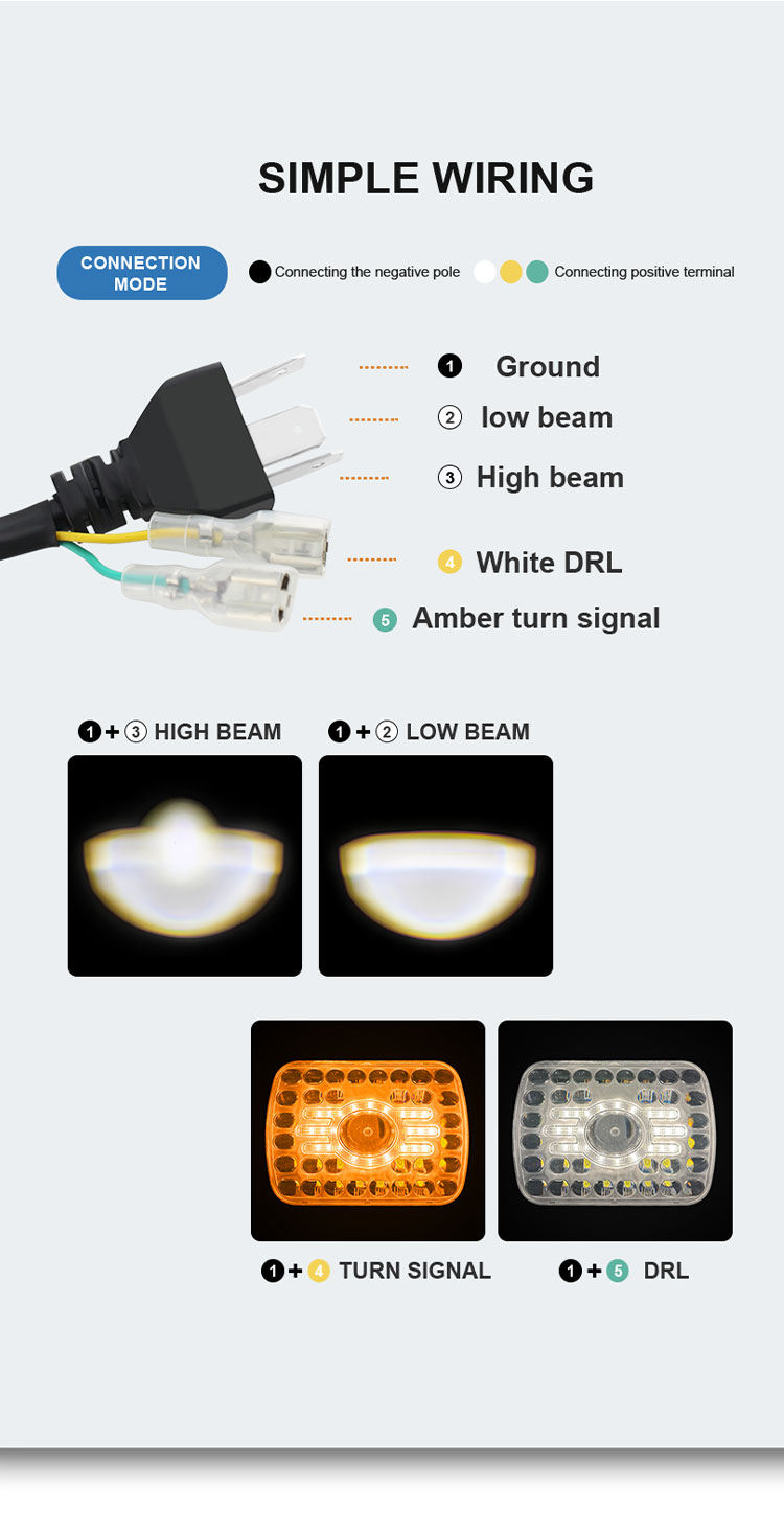 lumière blanche + lumière jaune