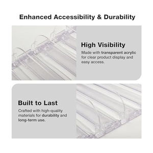 Séparateur d'étagère de pharmacie de vente au détail transparent de 200 mm de longueur, séparateur d'étagère de supermarché commercial en plastique réglable pour entrepôt - Product Image 3