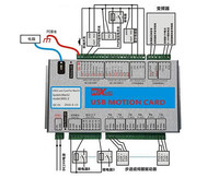 Carte de contrôle de mouvement CNC MK6 Mach4 Carte de dérivation Carte de contrôle de mouvement USB 6 axes 2MHz Support Win7 3 axes 4 axes