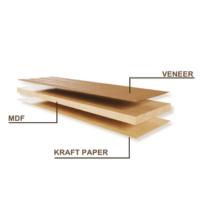 Paneles de pared de madera Paneles flexibles de madera Decorativos flexibles para muebles de diseño de interiores y superficies de gabinetes - Product Image 2
