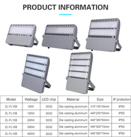 Projecteur Led extérieur étanche IP65 en aluminium de haute qualité Smd 50w 100w 200w 300w 400w