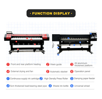 Printer Eco Solvent 1.8m Langsung dari Pabrik XP600 Head Digital Inkjet untuk Mesin Cetak Stiker Banner Pembungkus Mobil Vinyl