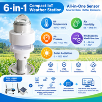 Station météorologique automatique agricole avec pluviomètre, sortie RS485, vitesse et direction du vent par ultrasons, température de l'air, humidité