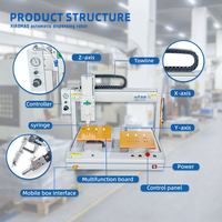 Máquina dispensadora de pegamento de patrón complejo controlada por CNC Maquinaria industrial para una aplicación eficiente