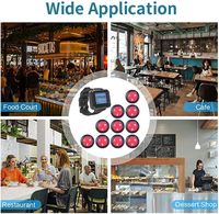 Pager de restaurant sans fil Montre-bracelet vibrante étanche Pager 1 Watch 10 table calling buzzer restaurant