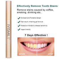 IVISMILE - Lápiz Blanqueador Dental de 2 ml con 5 Colores, Efectivo y Seguro, con Logotipo Privado, para una Sonrisa Más Brillante