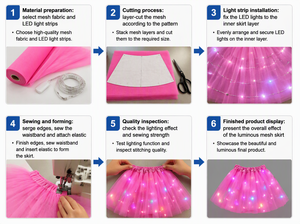 Jupe <span class=keywords><strong>tutu</strong></span> LED multicolore pour femme, en tulle néon et satin, taille élastique, idéale pour la danse, l'entraînement, les spectacles et les fêtes - Product Image 4