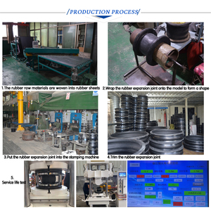 Cl150 <span class=keywords><strong>JIS</strong></span> tiêu chuẩn pn25 cao su sốc hấp thụ NBR kháng Flex expans nối hơi ống cao su mở rộng doanh - Product Image 5