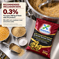 Minéraux et oligo-éléments de qualité alimentaire à 0,3 % avec enzymes et acides aminés pour poussins reproducteurs de chair - Marque Jinmao Favorise la Nutrition