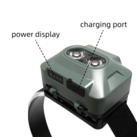 Lampe frontale LED carrée compacte industrielle, légère, rechargeable au lithium-ion, avec détecteur de mouvement, lampe de travail IP44 réglable