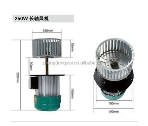 พัดลมแบบแรงเหวี่ยงสแตนเลส - Product Image 4
