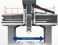 Centre d'usinage CNC à portique double colonne 5 axes HSK100 pour usinage de haute précision à grande vitesse, usinage d'impellers et de composants médicaux
