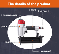 Pistolet à clous pneumatique Atro F50 pour le travail du bois, pièces détachées pour cloueuse pneumatique, vente chaude en Chine