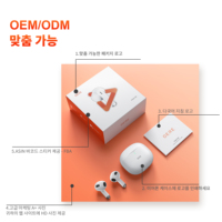 QERE E28 Dikirim Dari Korea Selatan QERE Headset Stereo Nirkabel Sport Gaming In-Ear TWS Earbuds Earphone Nirkabel Headphone
