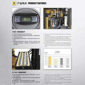 Montacargas Eléctrico Hyster de 1.5 Toneladas, Centro de Carga de 500 mm, Operación Sentado, Neumáticos de Poliuretano, Uso en Interiores - Product Image 5