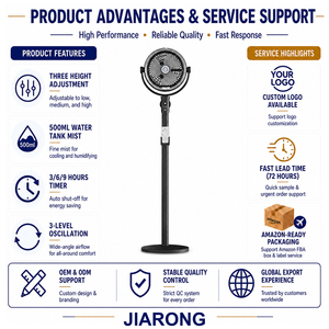 2026 New Misting Pedestal <b>Fan</b> 4000mah Rechargeable Floor with Mist Spray Remote Oscillating for Home Office F6 4000mah - Product Image 4
