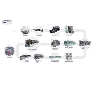 التلقائي بالكامل الحل بطارية أيون الليثيوم خط إنتاج أوتوماتيكي
