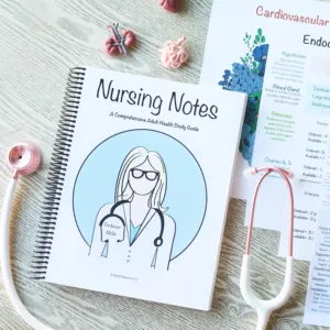 Carnet Spirale Personnalis Labon Pour tudiants En Soins Infirmiers Guide D'tude ZS P2113 - Product Image 2