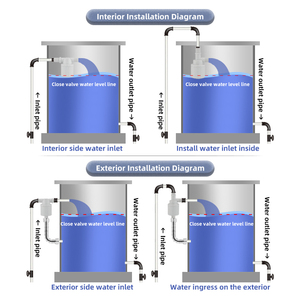 1/2 3/4 1 pouce en plastique vanne à flotteur à bille OEM Structure de contrôle personnalisable pour réservoir d'eau tour de refroidissement symbole <span class=keywords><strong>dessin</strong></span> CAD - Product Image 5