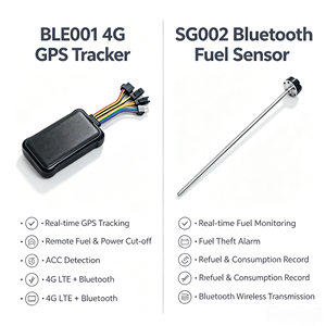 Traceur GPS 4G avec capteur de carburant Bluetooth pour flotte de location BLE001 SG002 – Suivi de la consommation de carburant et de la localisation - Product Image 2